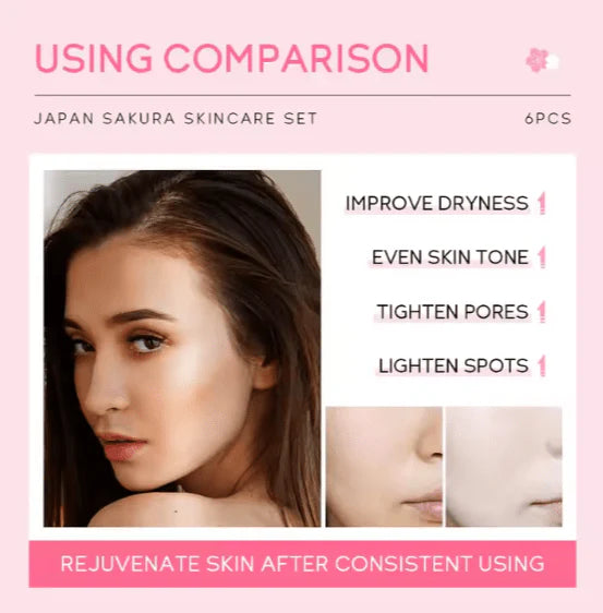 Sakura Skincare Set | مجموعة ساكورا للعناية